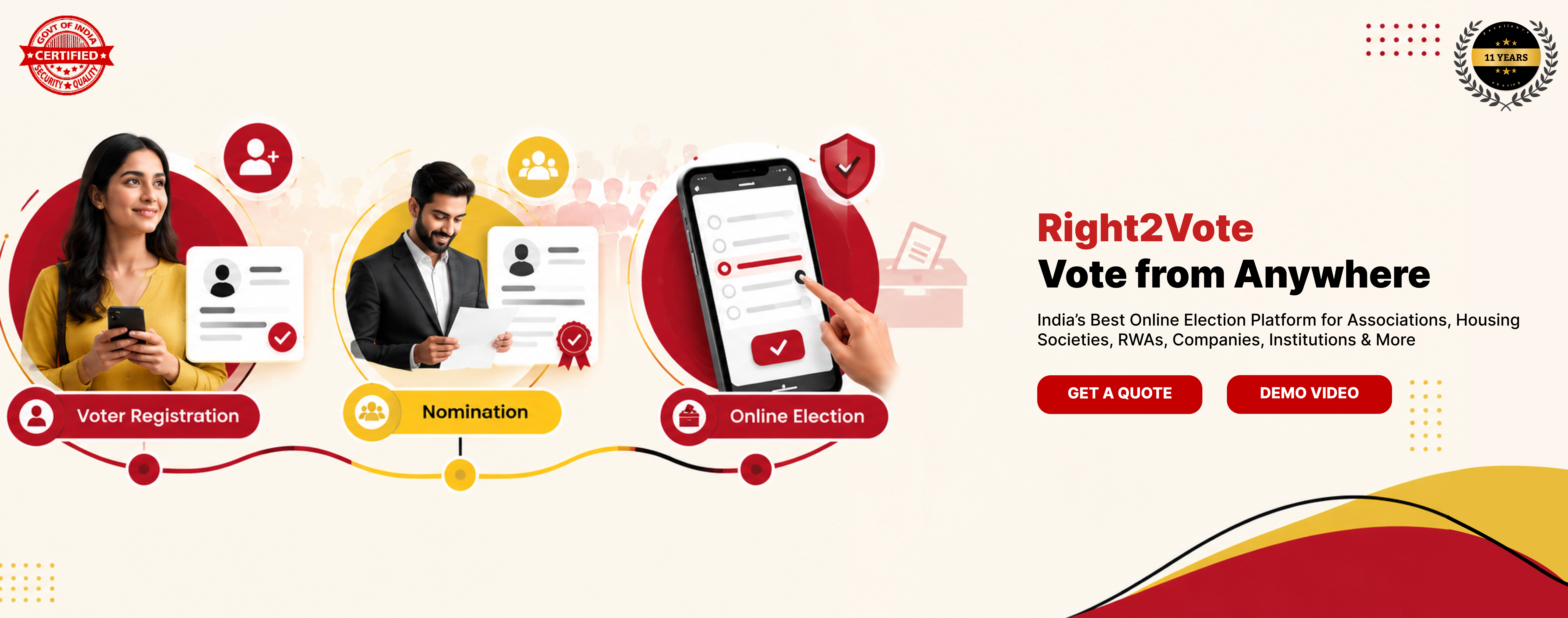 Housing Society Voting