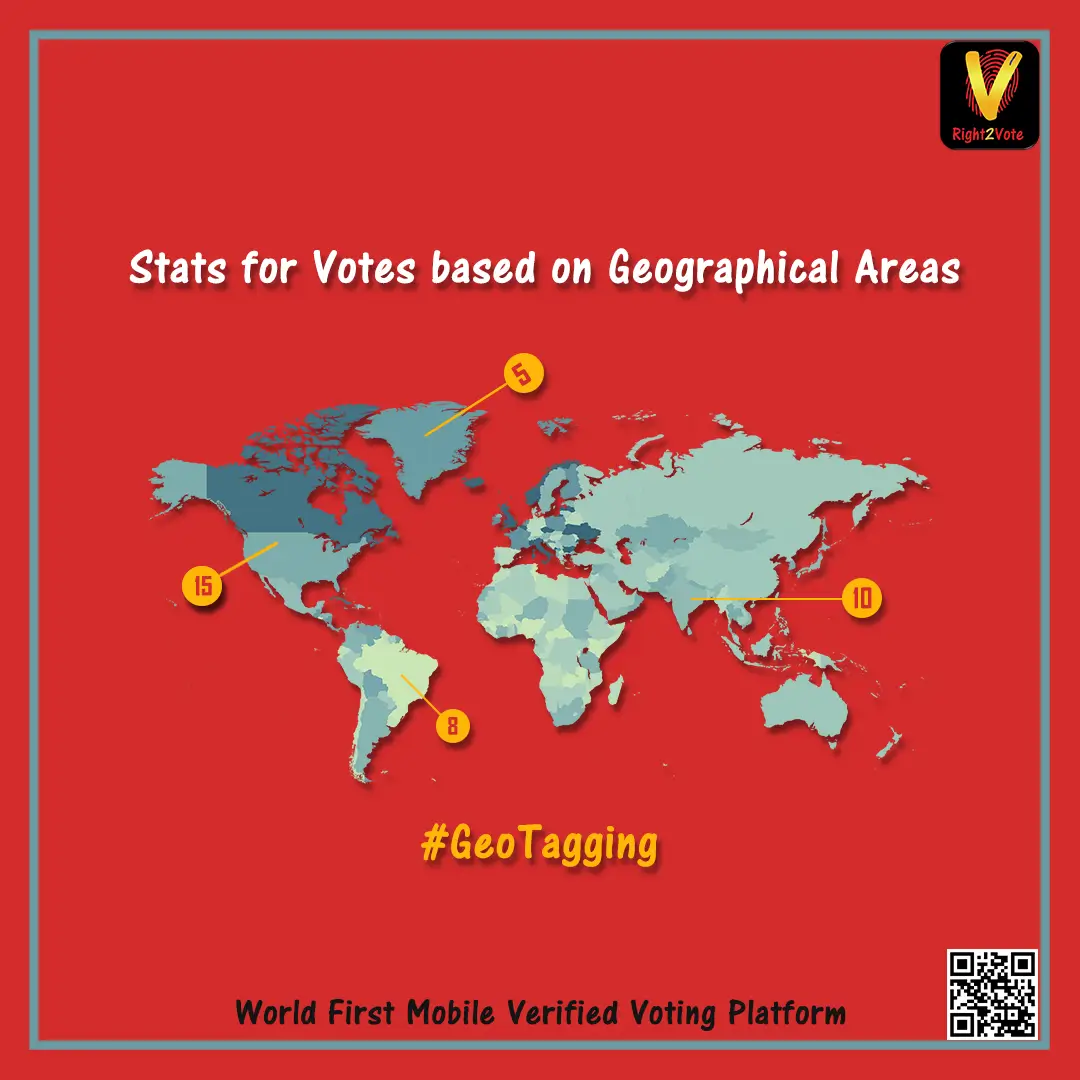 Geo Tagging Feature - Right2Vote