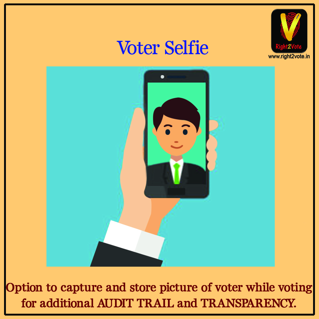 Features list Voter Selfie