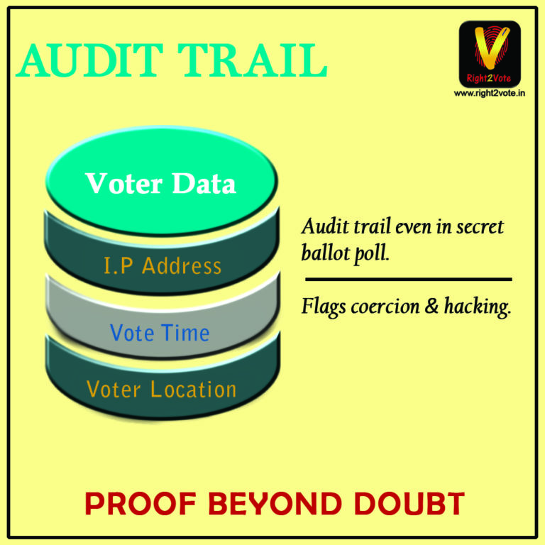 Audit Trail in Online Voting
