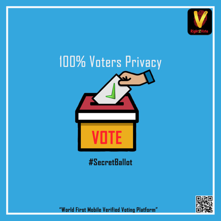 How secret is the Secret Ballot voting